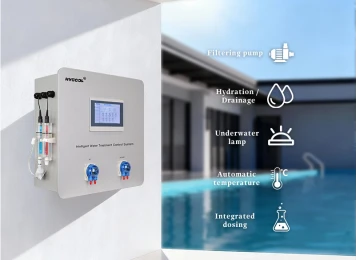 Intelligent Water Treatment Control System for Swimming Pools Intelligent Water Treatment Control System for Swimming Pools